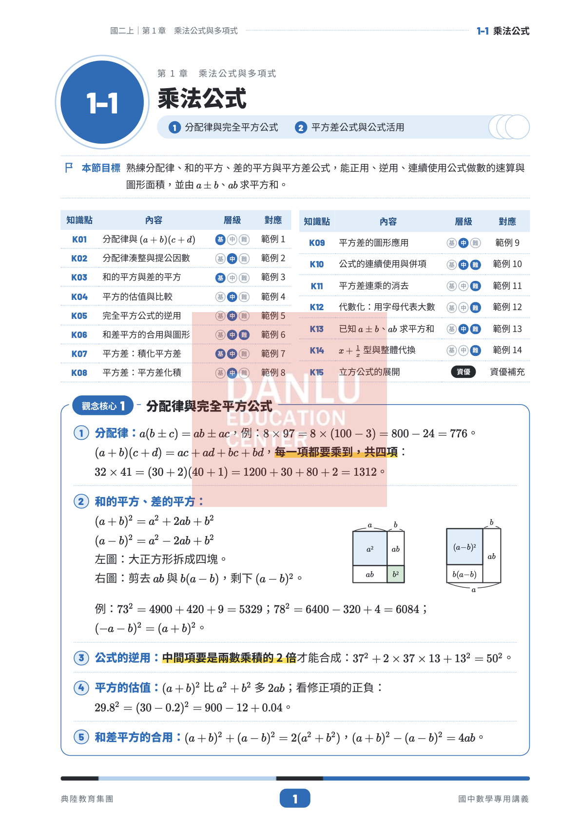 上課講義 試閱第 1 頁