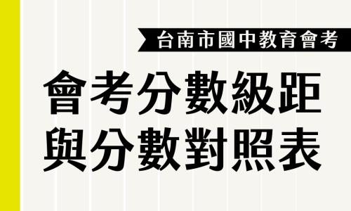 113國中會考分數級距、歷年答題數 分數對照表、等級標示與人數百分比