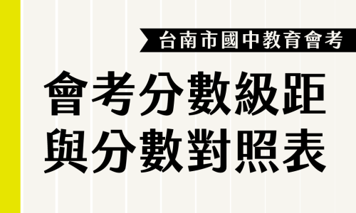 115年 | 國中會考分數級距、歷年答題數 分數對照表、等級標示與人數百分比